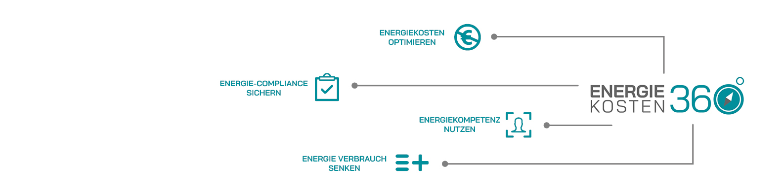 ek360-banner-1584x396-200929-1 ek360-banner-1584x396-200929-1